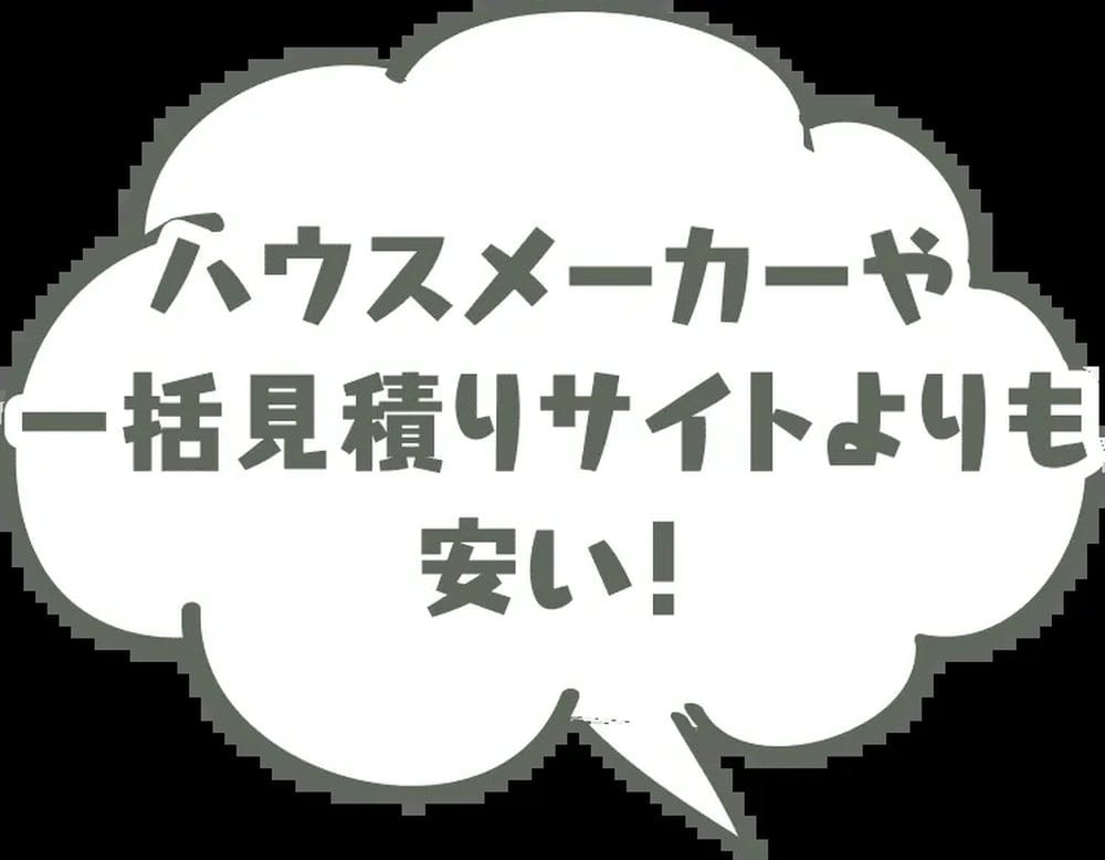 ボッコス公式サイトの案内内容