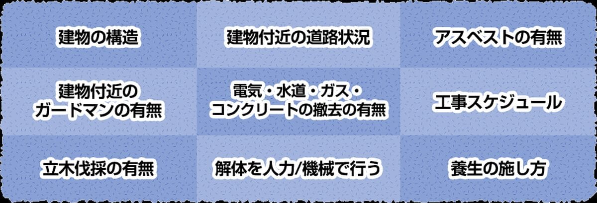 解体工事見積りnetが公式サイトで挙げている特徴